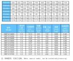Swimming Pool Stainless Steel 400mm Deep Bed Sand Filter