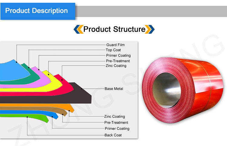 Coil Roll PPGI Green Color Code 9016 Pre-painted Galvanized Steel for ASTM Standard Color Coated Steel In Steel Coils