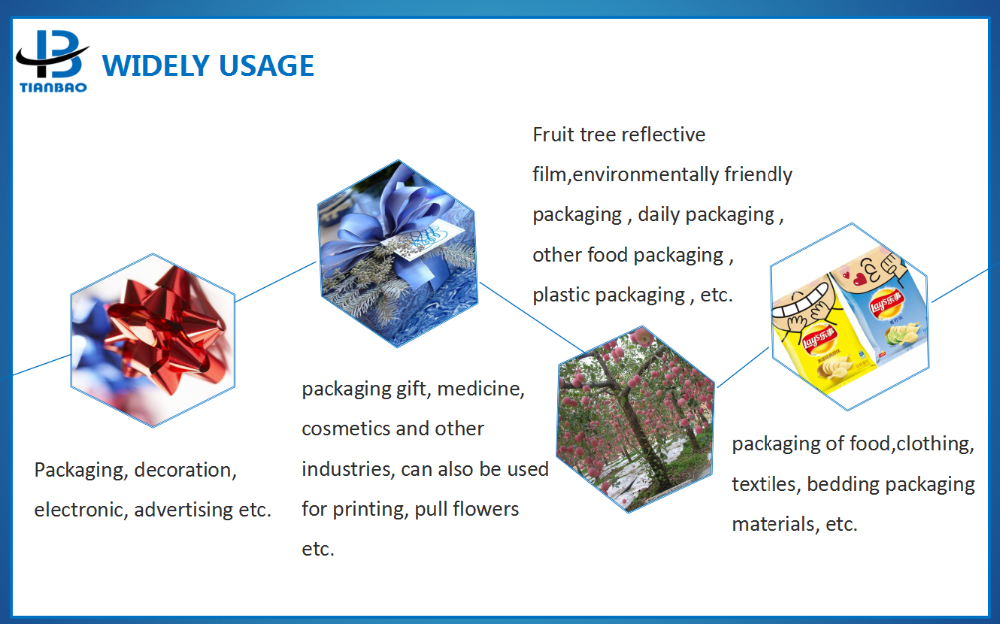 Flexible Bopp Cpp Laminated Film Roll for Customized Moisture Proof Food Packaging