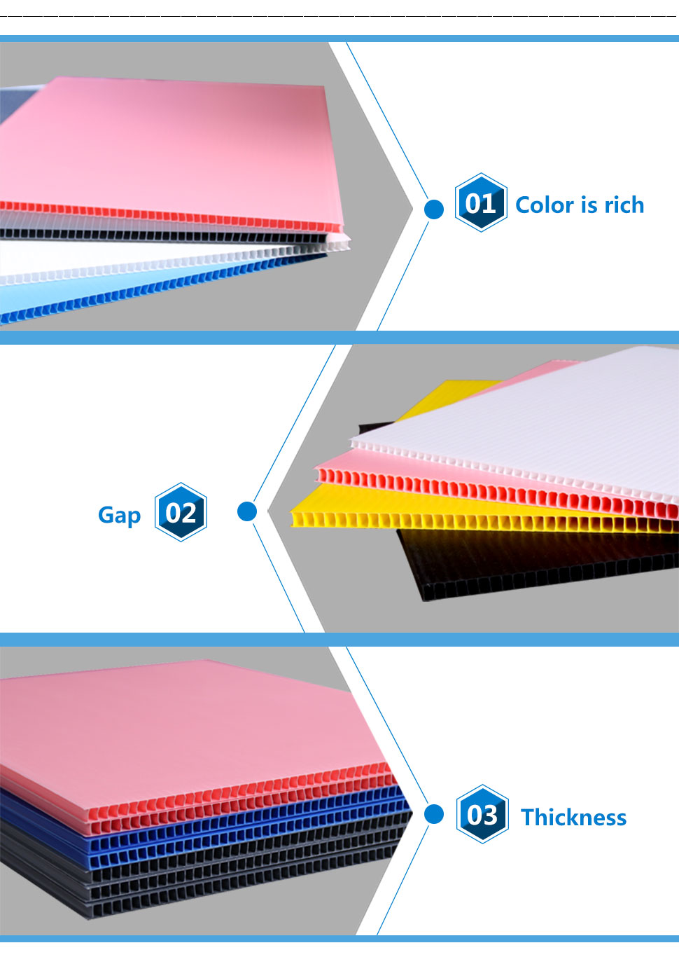 Corflute PP Corrugated Board