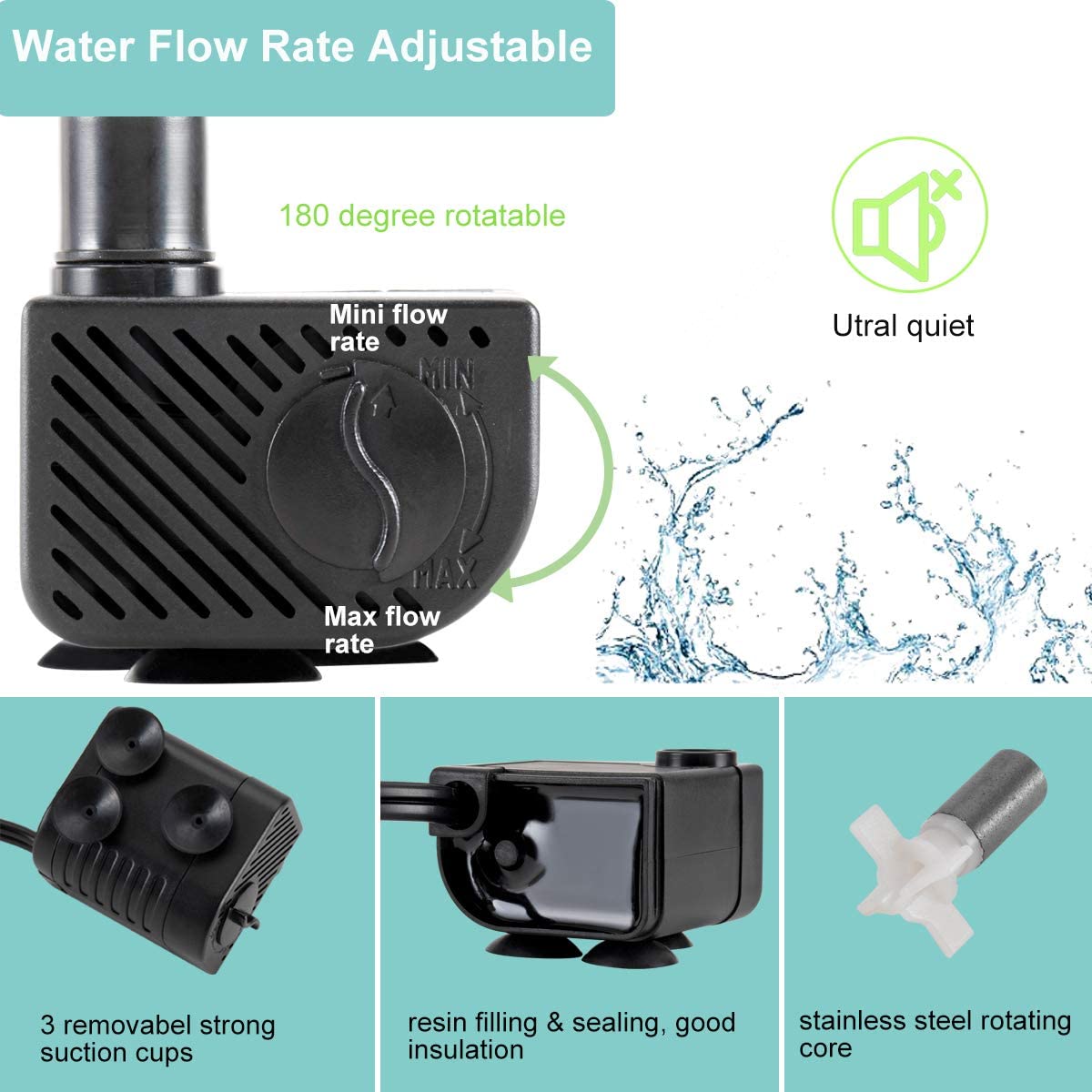 1.7ft 53GPH Silent Submersible Water Pump