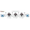 Buy cheap 2+2+2 Double-Side Sanding Production Line from wholesalers