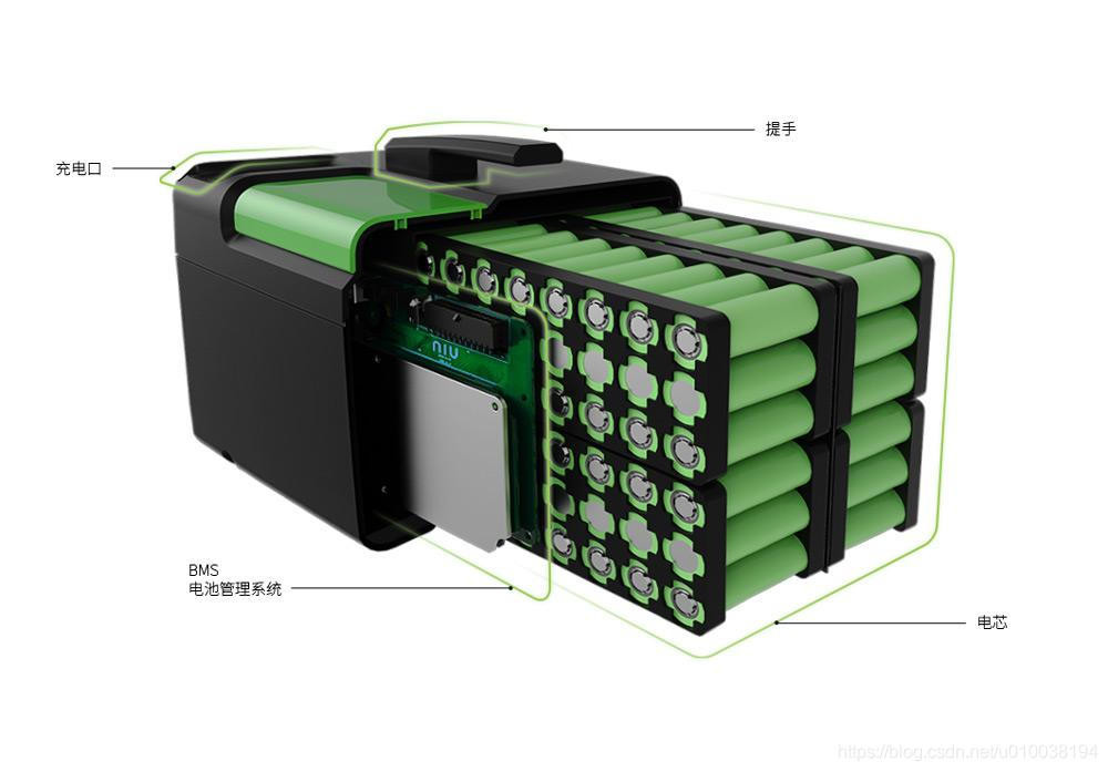 Smart BMS Control Board for Lithium Ion Batteries Pack Printed Circuit Board Assembly with Life PO4 Design