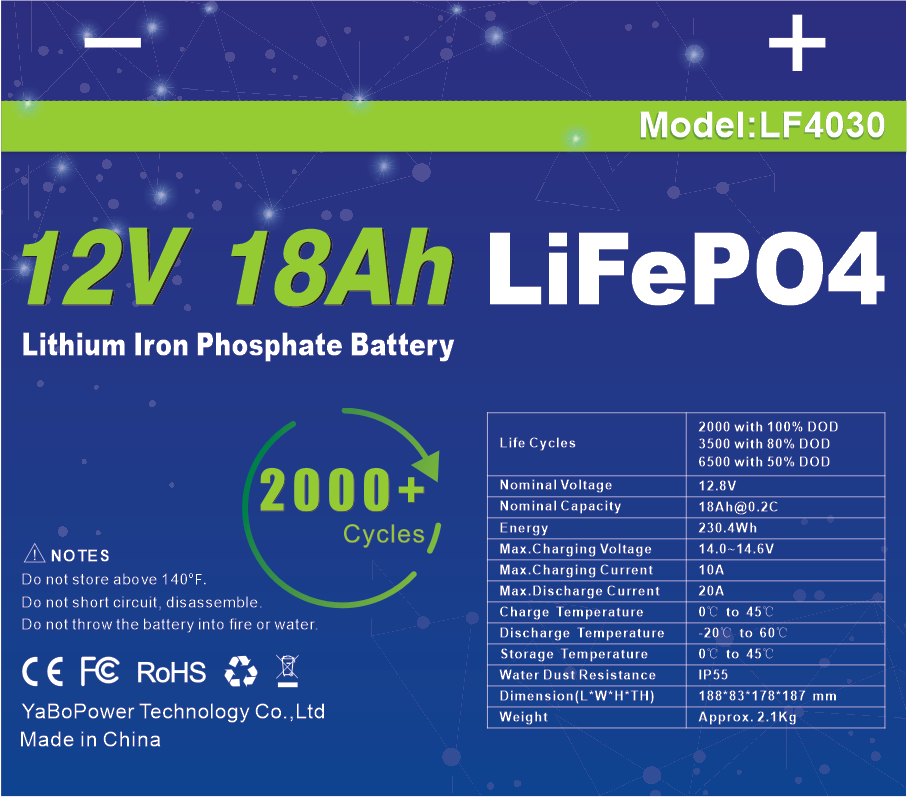 25ah 12v 20ah Lifepo4 Battery Pack Cell For Boats Golf Carts