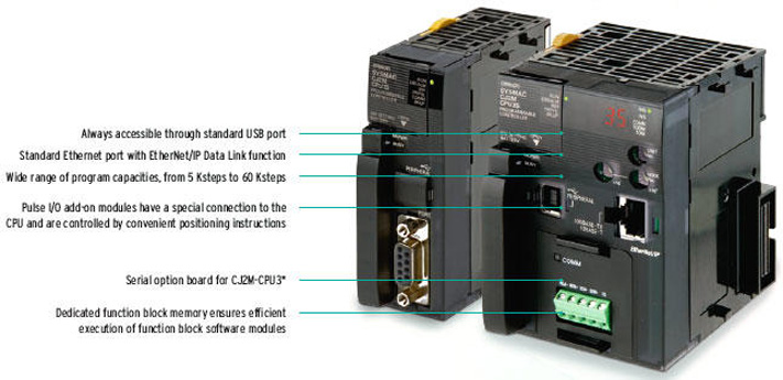 Electronic Omron PLC CJ2M Automation Equipment CJ2M-CPU14