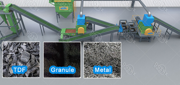 5 Textile Waste Shredding Disposal Solid Waste Shredder Waste Cloth Leather To RDF Briquette System Industrial Textile Waste Crusher 8