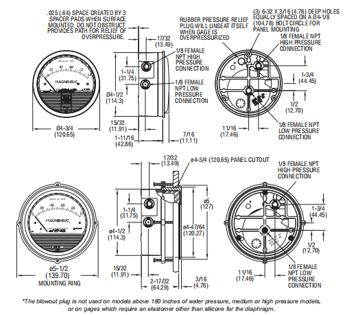 Manometer Differential Pressure Gauge For Precise Pressure Measurement