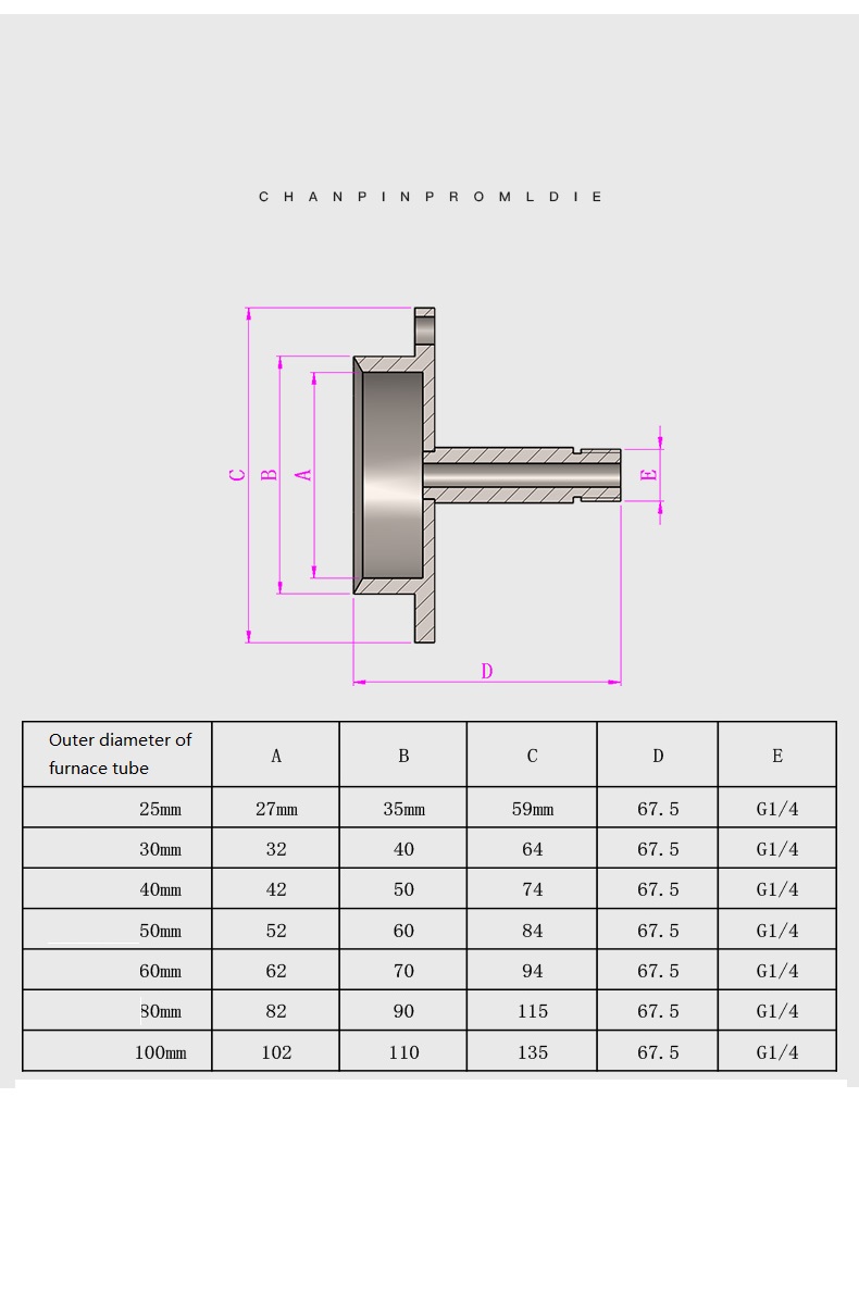 High Temperature Tube Furnace Flange with Excellent Sealing Performance and Corrosion Resistance