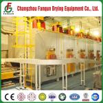 Natural Gas Industrial Belt Dryer System Cross Flow For Chemicla Products