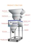 100-2500g Semi Automatic Granule/Powder/Rice/Coffee/Spice Weighing Packing