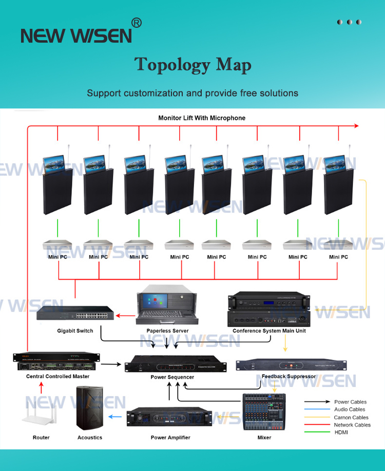 Electric Flip Up Monitor Folding Laptop Screen For Corporate Meetings