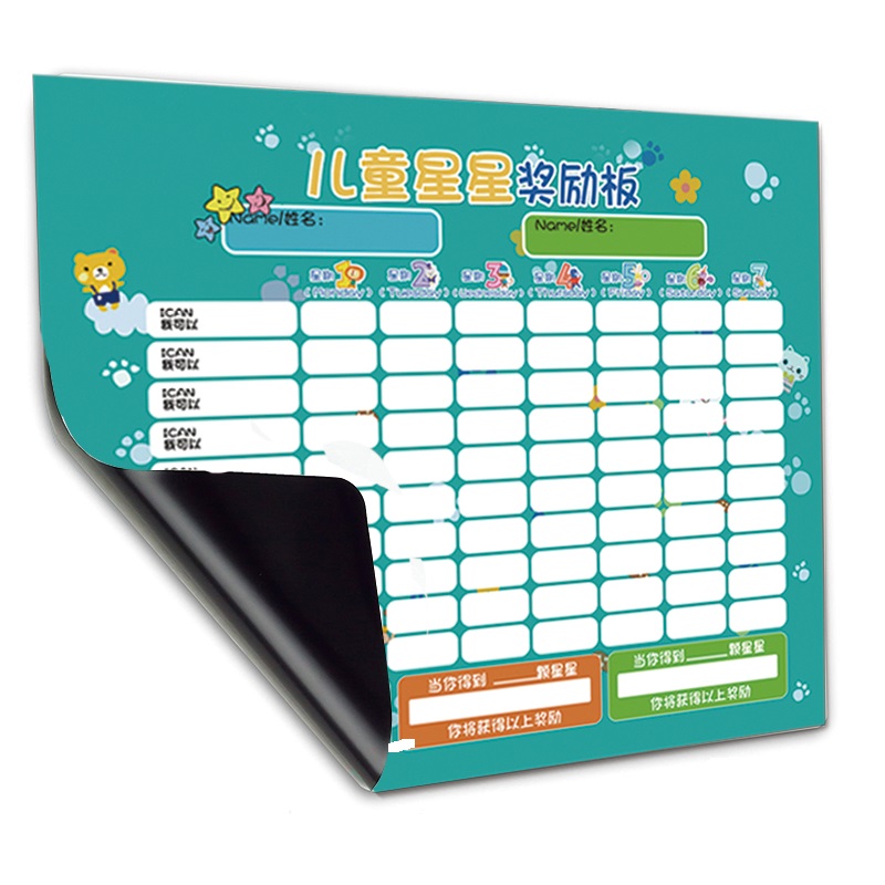 Dry Erase Refrigerator Whiteboards