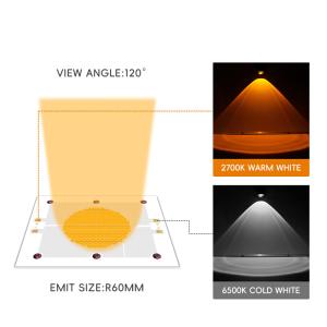 Quality Flip Chip COB LED Module 1200w +1200w Full Spectrum High Power LED Chip for Photography light wholesale