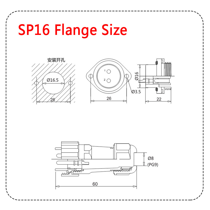 flange