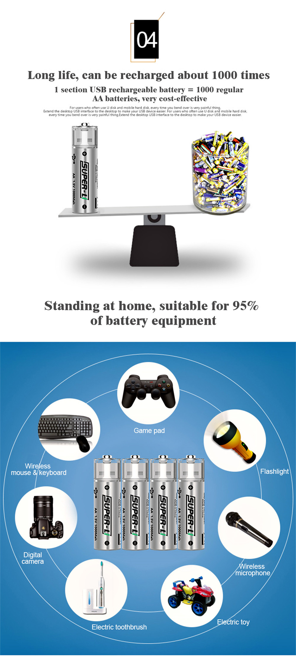USB rechargeable lithium battery, Reusable recycling, saving more