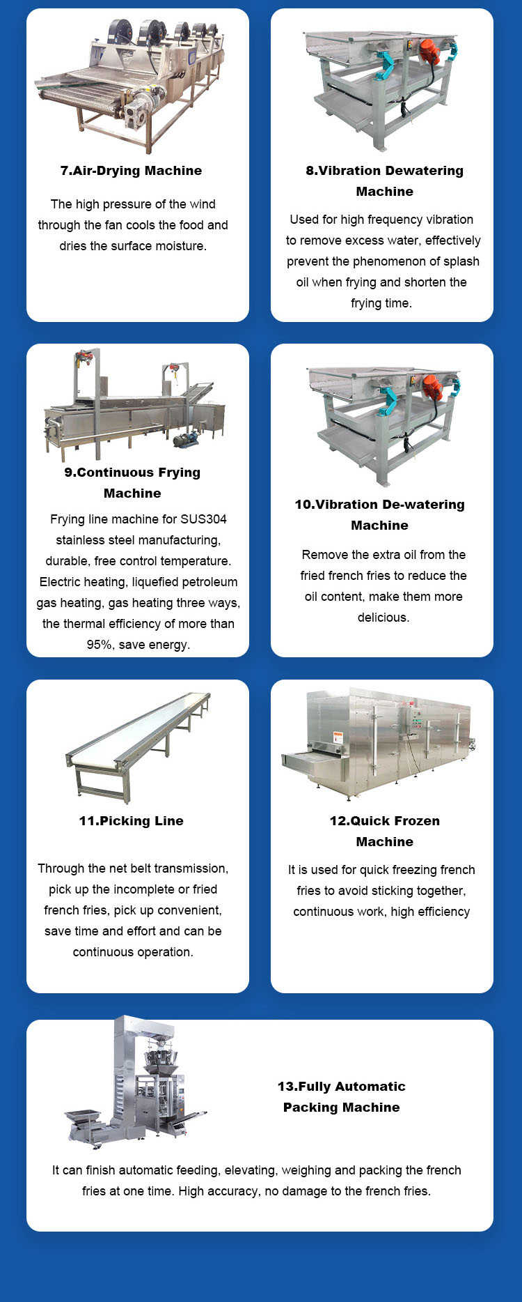 Industrial Potato Chips Making Machine 380V 50HZ Automatic 1500KG
