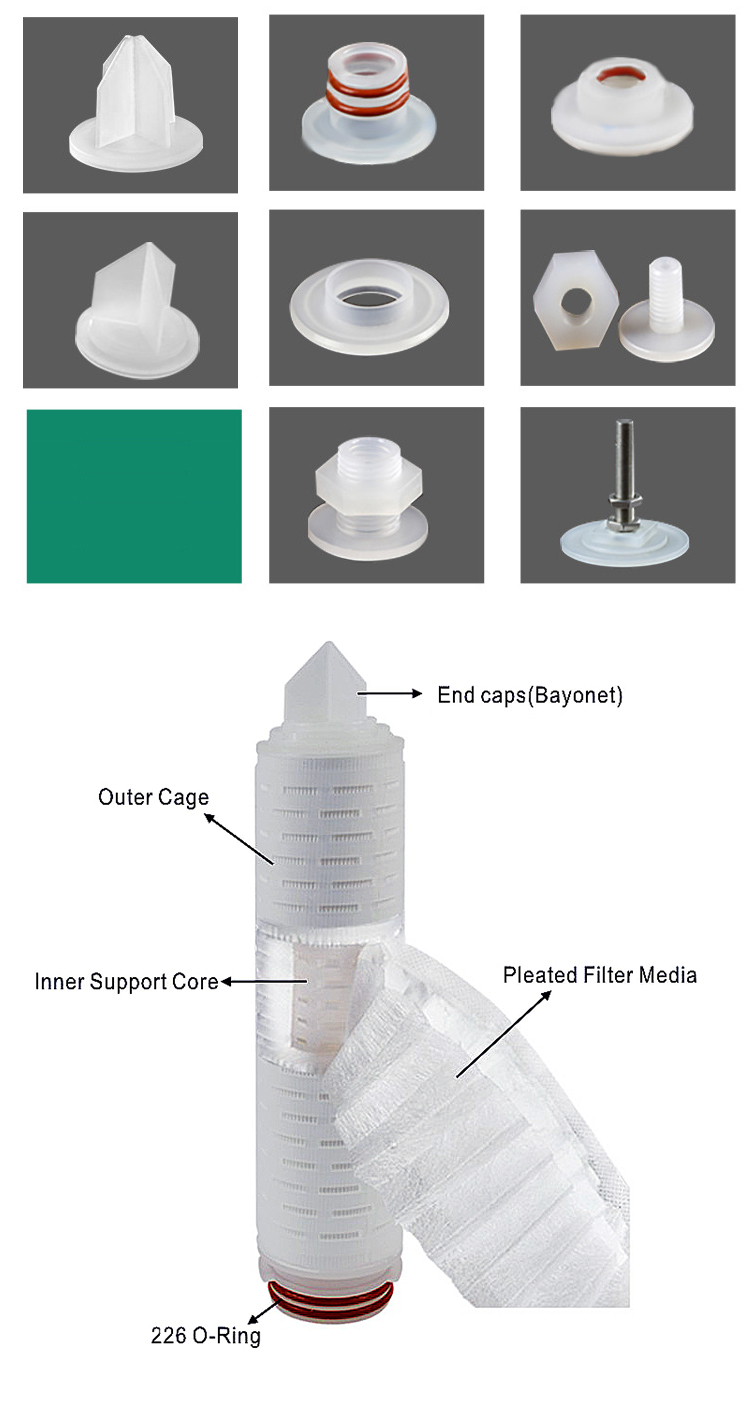 0.1-10 Micron Metal Pleated Water Paper High Flow Filter Cartridges for Your Food Shop