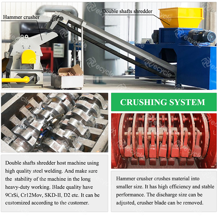 Fully Automatic E Waste Recycling Line Surface Gold Stripping Machine