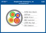 0.6/1kv 3+1 Cores Low Smoke Cables with XLPE Insulation Cable / Size :1.5
