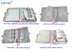 48 Core ODP Closure Cable Distribution Box FTTx Fiber Optik Passive PLC Splitter