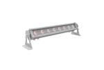 240V IP65 8 × 5W RGBW 4 In 1 LED Edge light