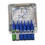 SC UPC Fiber Optic Splitter Coupler for Huawei FTTR Solutions Wall Mount Indoor