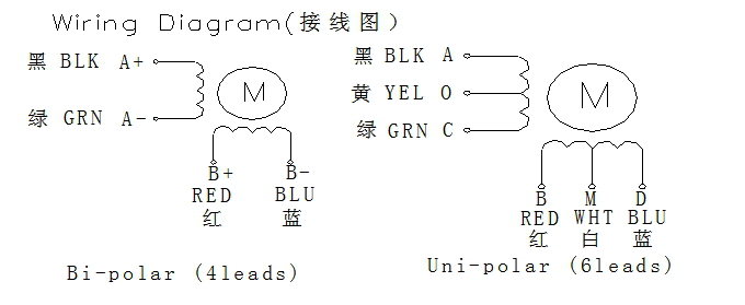 1.8degree two-phase 57mm hybrid stepper motor