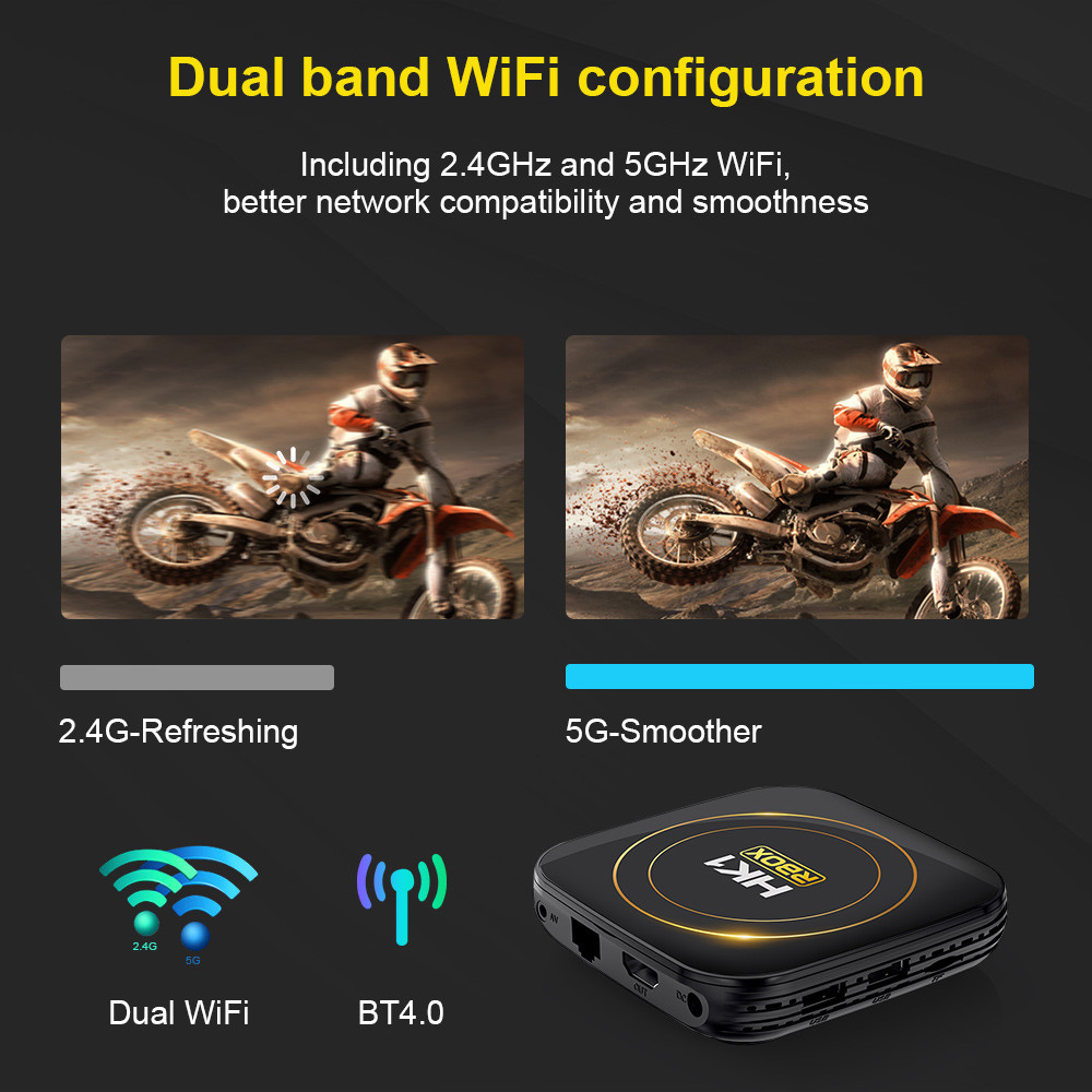 HD Android 12 IPTV International Box OEM WiFi BT 6K Smart Android