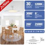 Ultra-Thin Smart LED Ceiling Fan Light 3 Color Led Light White Modern