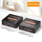 30HZ HDMI In Splitter 1.4A 5V USB Power Supply For HDTV Retail