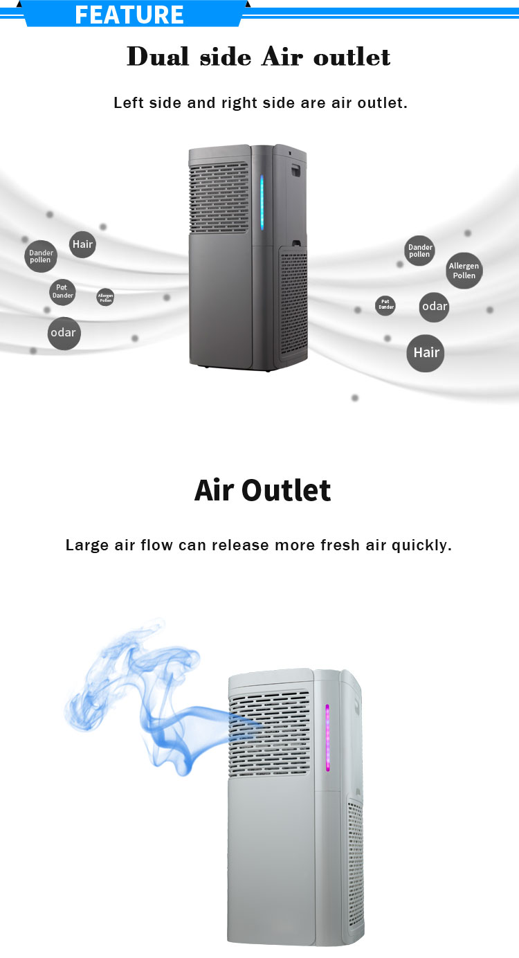 Homefish High Efficiency Deep Cleaning Air Purifier Large Coverage HEPA Carbon Filter Multi-layer Filter Air Purifier With Light