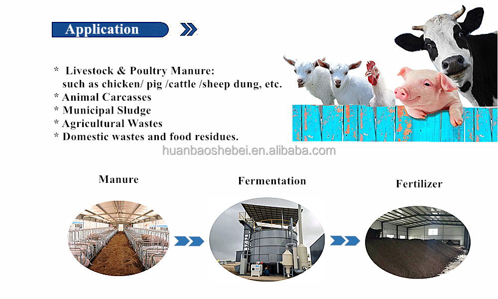 Bio Fertilizer Fermentation Processing Machine With Stainless Steel Raw Material