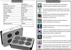 Quality High power grow light led 270w full spectrum for hydroponic greenhouse wholesale