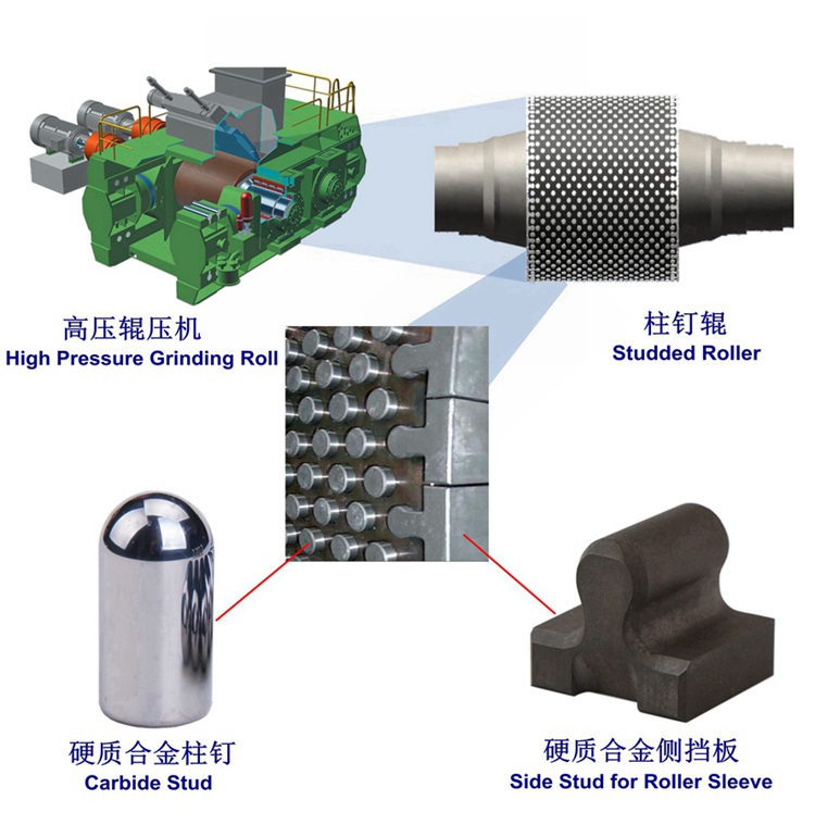 High Wear Resistance Tungsten Carbide Studs For High Pressure Roller Grinder