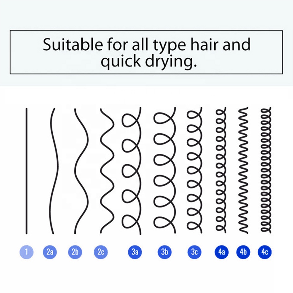 8oz Braid Gel for Styling and Controlling Frizzy Dreadlocks on Women's Black Hair
