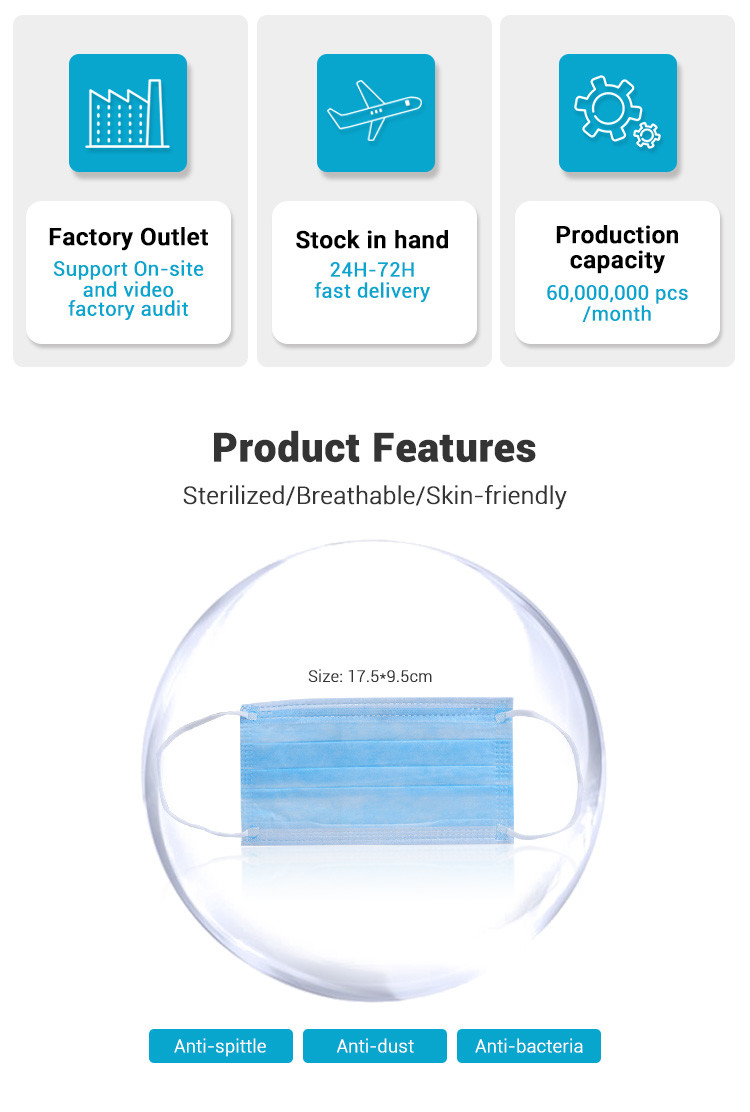 25G Disposable Face Mask Water Soluble No Odor For Filtering Dust