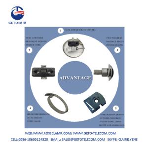 Quality Customize Downlead Clamp ISO9001 Certified Nylon Steel wholesale