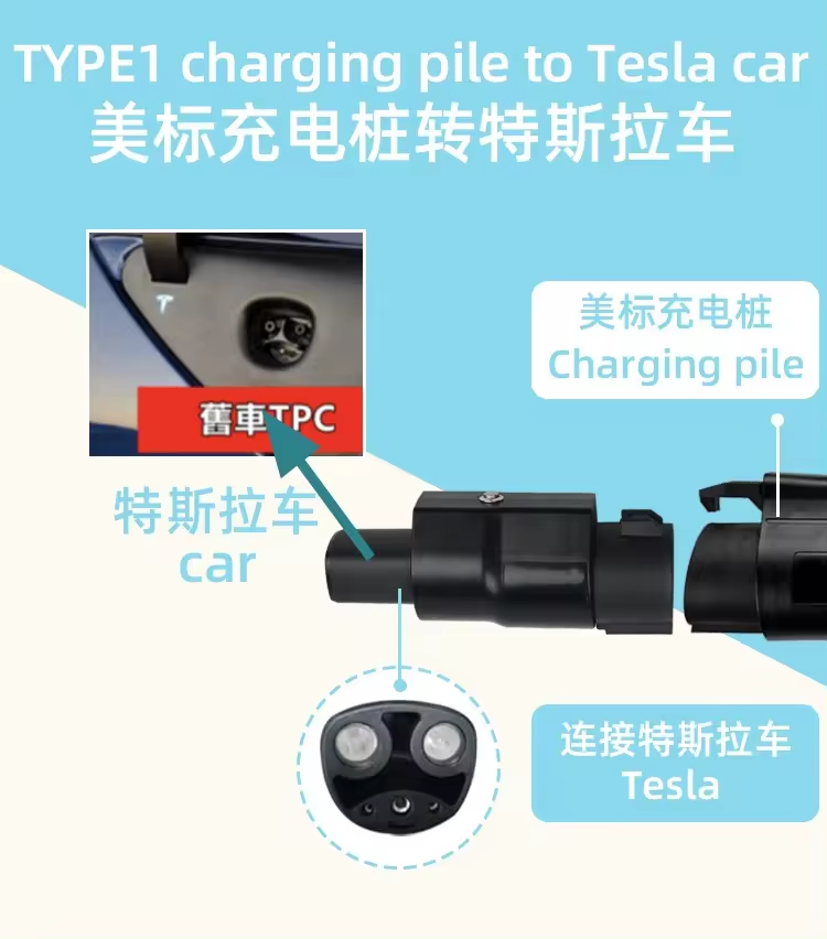 Car Side Plug J1772 to Sae Tesla Adapter TSL Fast Charging Connector Tesil Socket Switch Adaptater AC EV Charger Converter