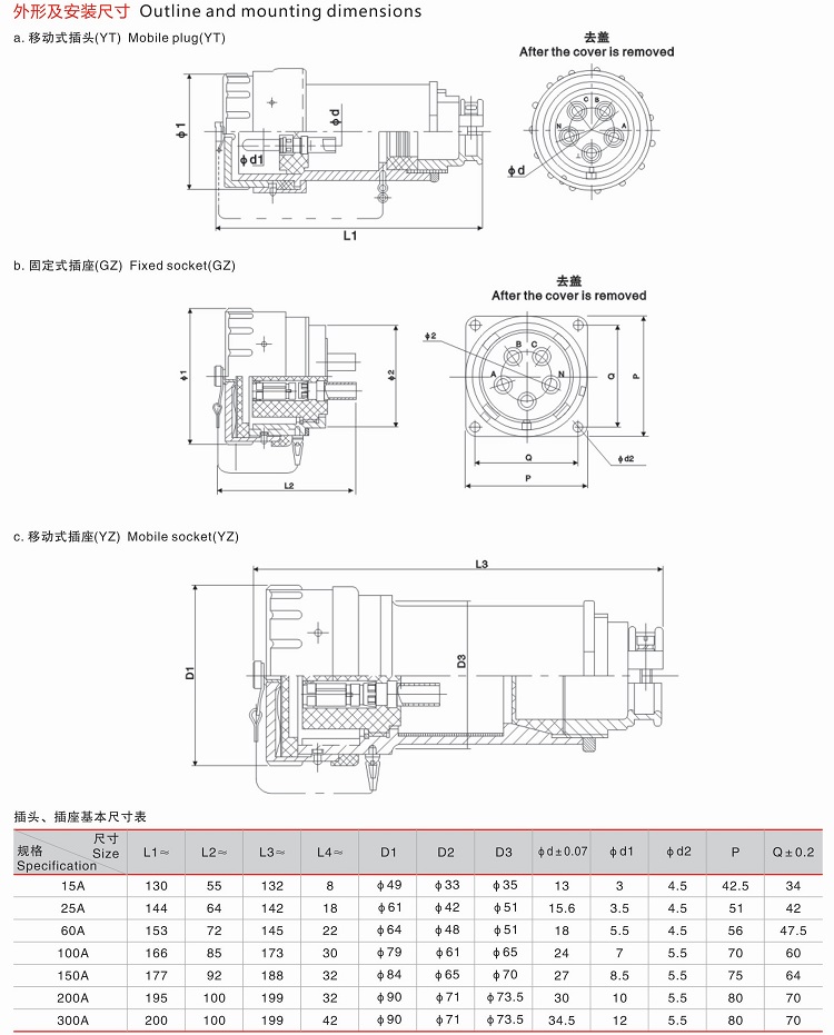 explosion proof plug socket.jpg