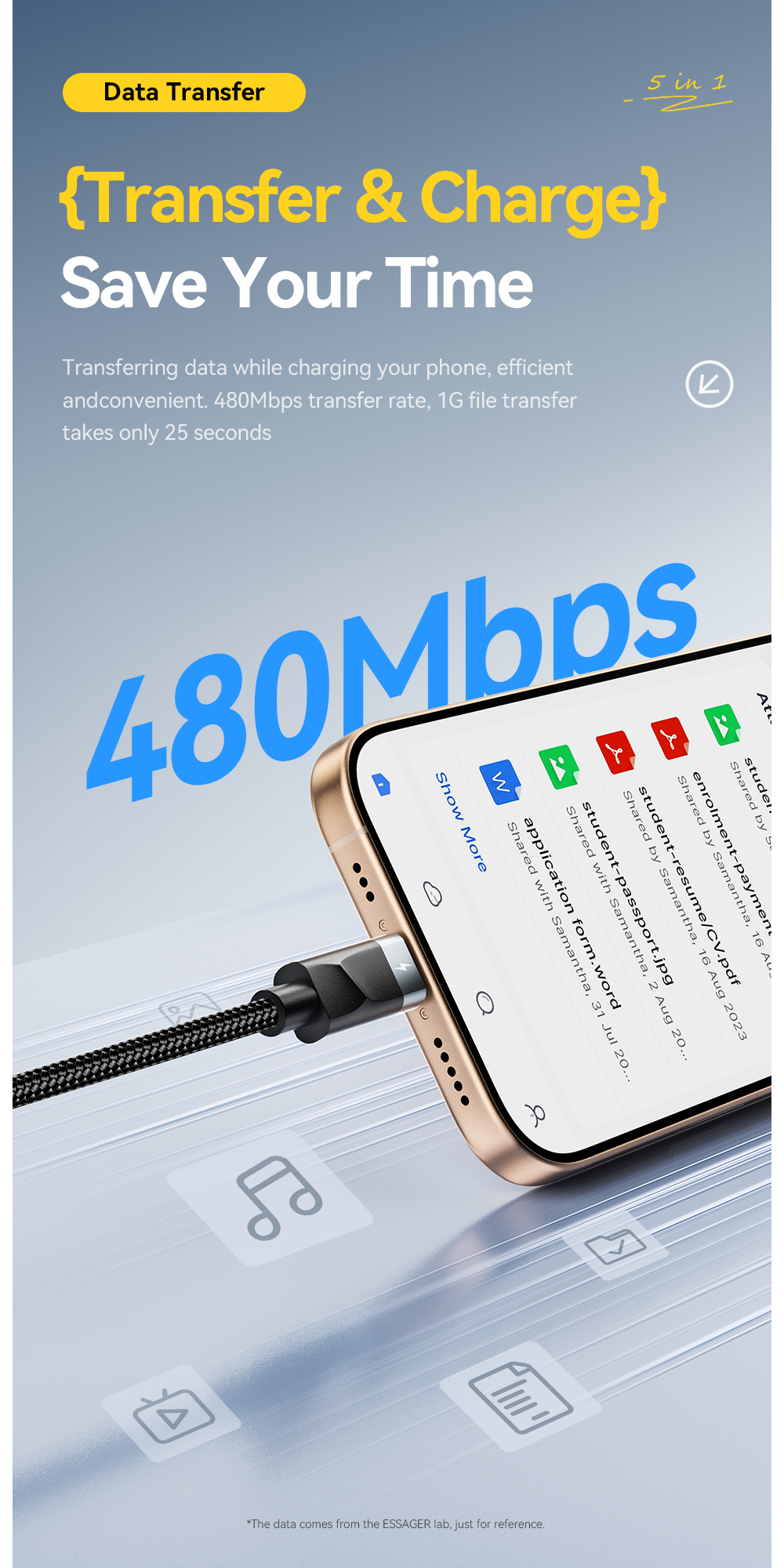 ESSAGER ES-X71 5 in 1 QC PD USB A/C to USB C/L Smart Watch Charging Data Cable