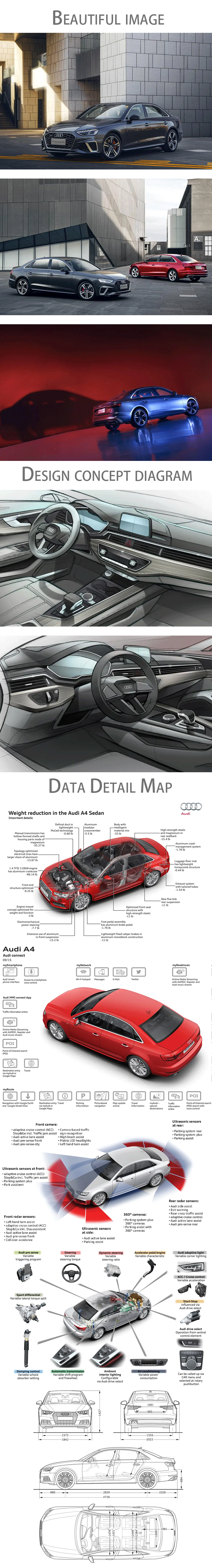 Audi A4L 40 TFSI 45 TSI Quattro Fashion Type Model 0km LED TPMS Electric Sedan Leather A4 Turbo Dark Multi-function ACC K5