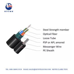 Quality GYTC8S 12 Core Single Mode Fiber Optic Cable wholesale