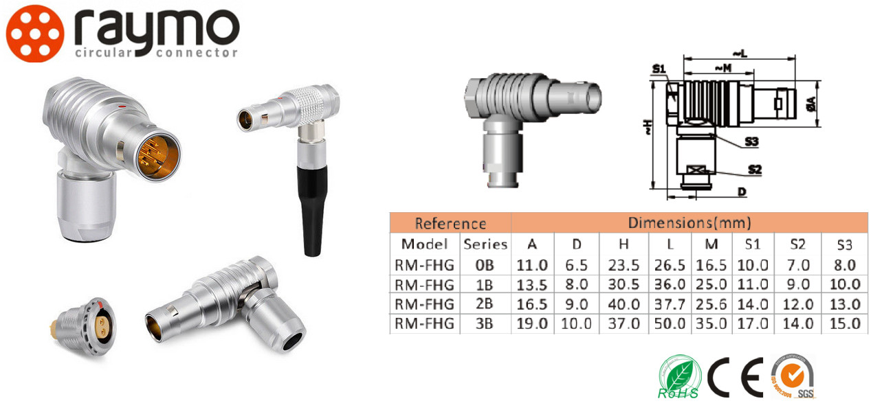 Lemos Alternative FGG FHG 1B BNC Circular Push Pull Connector