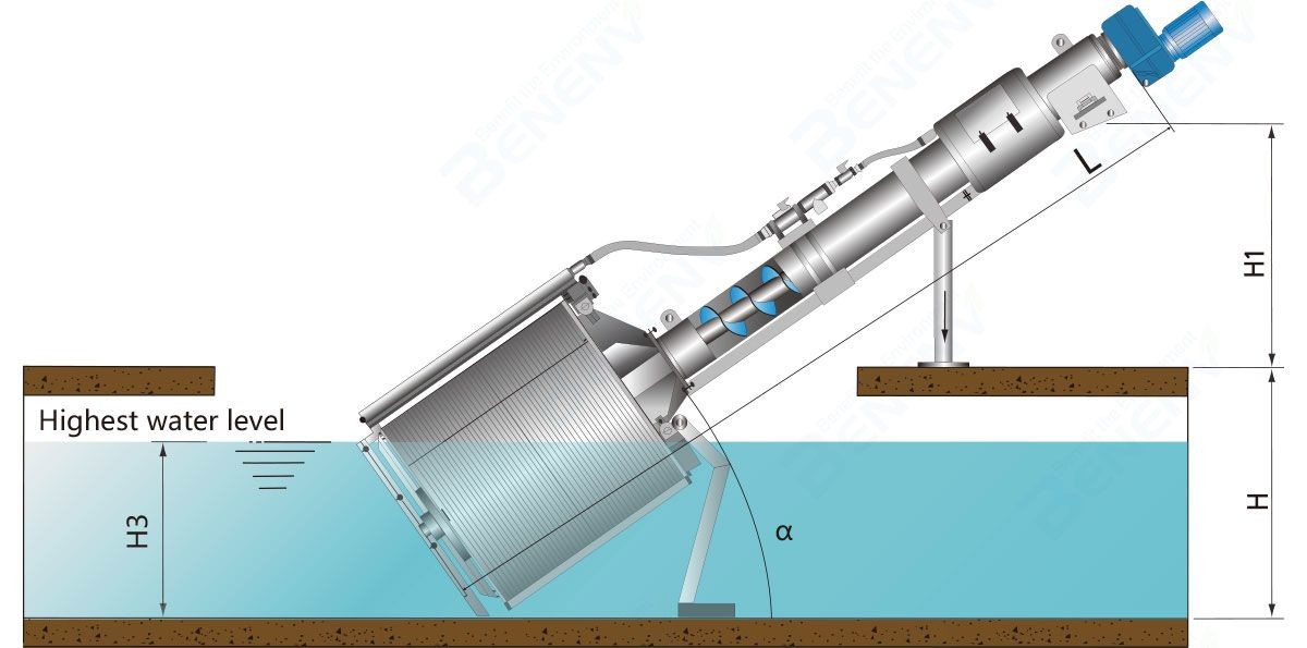 Rotary Drum Screen OA9 Micro Strainer Fully Enclosed Bar Screens For Wastewater