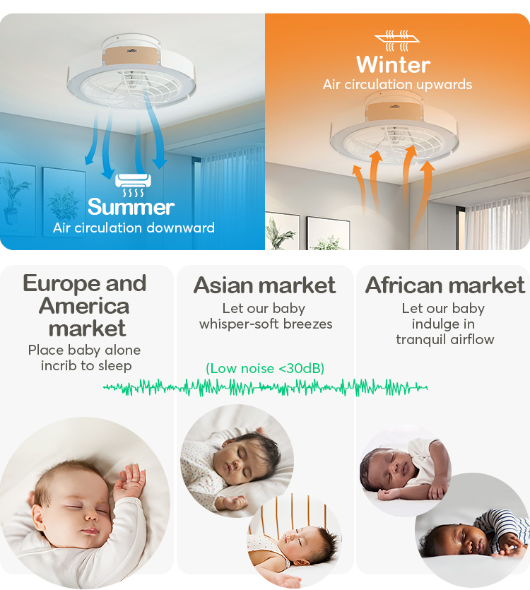 1stshine Indoor Ceiling Fan Modern Design for Low Ceilings Power Saving Natural Wind