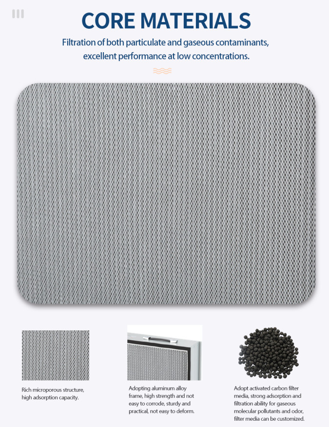 0.5um HEPA Chemical Filter