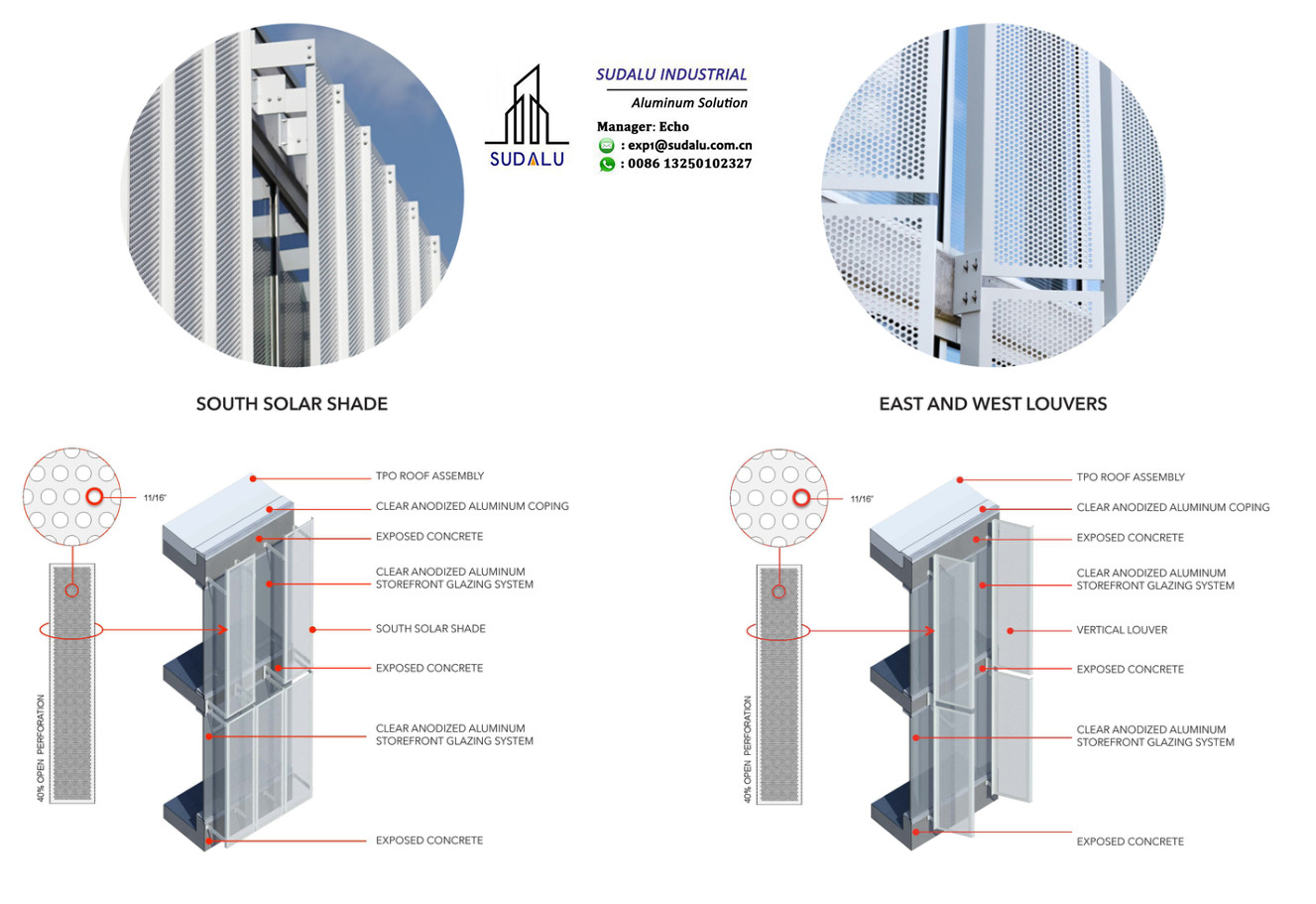 SUDALU Solar Shape Aluminum Facade Cladding Panel for Outdoor Decoration Metal Perforated Panel