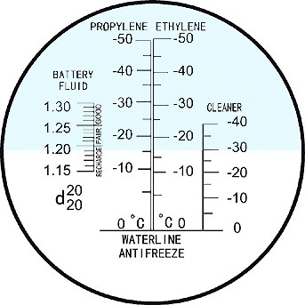 Fluid Automotive Salinity Refractometer Custom Logo With OEM ODM Service