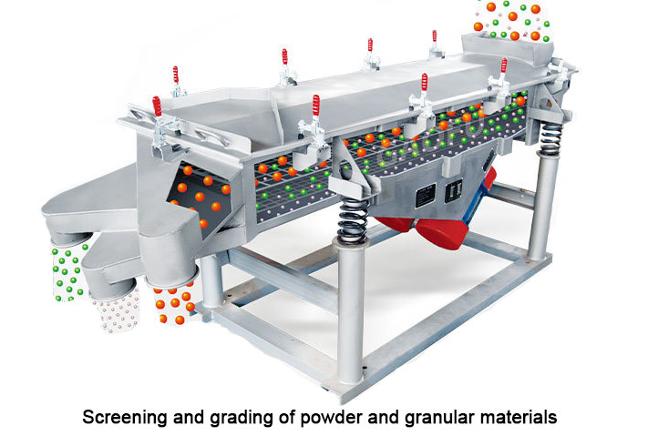 Multilayer Screening Machine Linear Vibrating Screen For Silicone Plastic Particle
