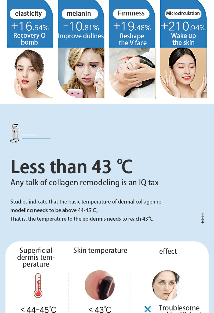 Ultrasound RF Face Wrinkle Removal Machine Anti Puffiness Anti Aging